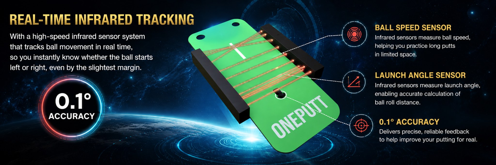 ONEPUTT Real-time Infrared Tracking with Ball Speed Sensor and Launch Angle Sensor