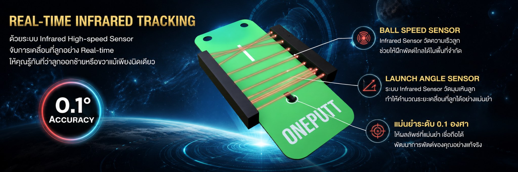 ระบบ Real-time Infrared Tracking ของ ONEPUTT พร้อม Ball Speed Sensor และ Launch Angle Sensor